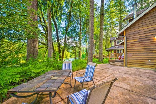 Leaburg House | The River House' w/Deck, on McKenzie River!