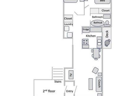 Astoria Apartment | Historic Downtown Flat, #3