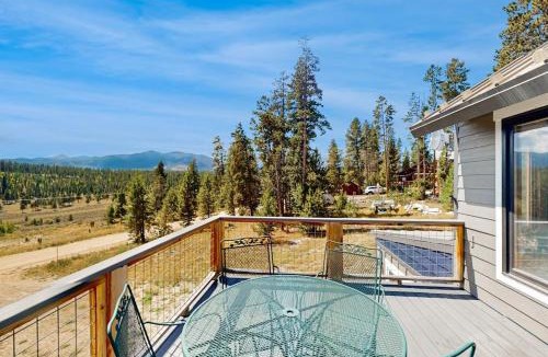 Winter Park Highlands House | Mallard Retreat